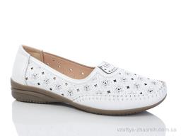 Туфлі LEGUZAZA 811-2
