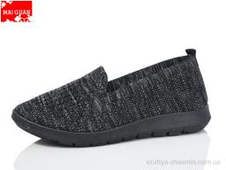 Сліпони MAIGUAN 520-1 - Взуття
› Сліпони › сезон: літо Сліпони MAIGUAN 520-1