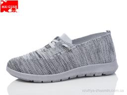 Сліпони MAIGUAN 519-1 - Взуття
› Сліпони › сезон: літо Сліпони MAIGUAN 519-1